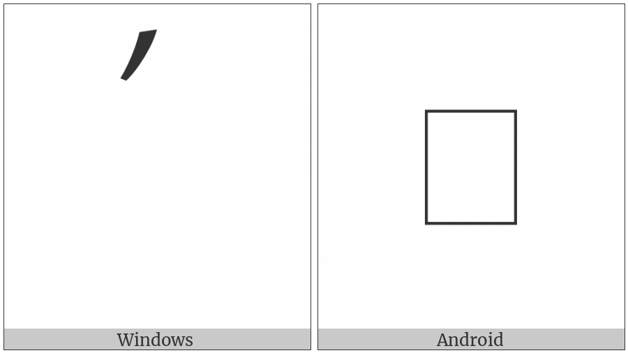 Samaritan Vowel Sign Short A on various operating systems