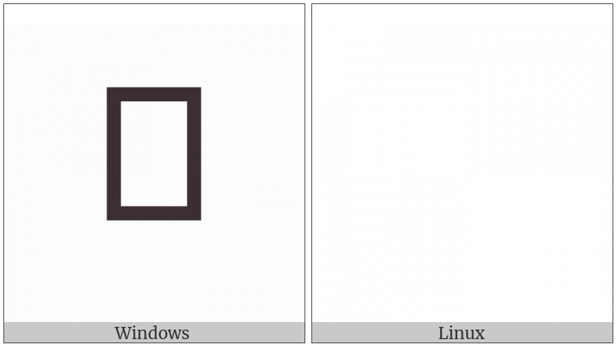 Samaritan Modifier Letter I on various operating systems