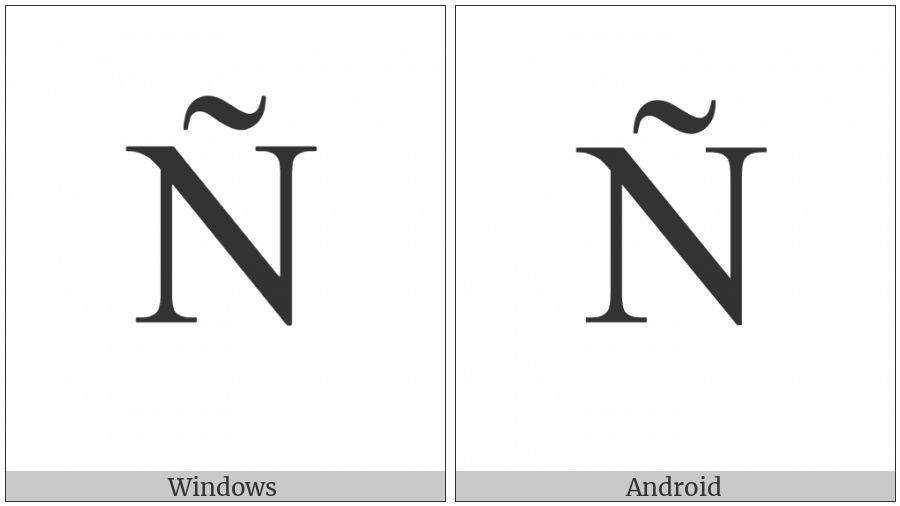 Latin Capital Letter N With Tilde on various operating systems