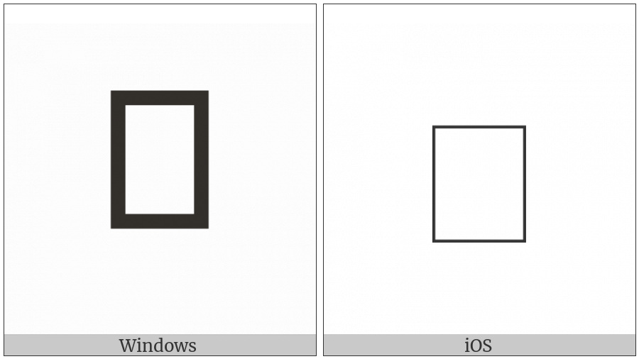Syriac Letter Malayalam Lla on various operating systems