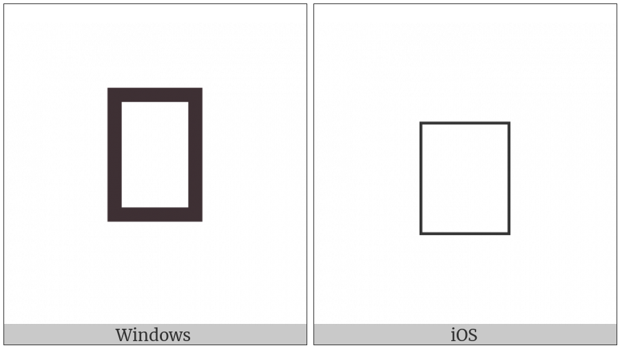 Syriac Letter Malayalam Llla on various operating systems