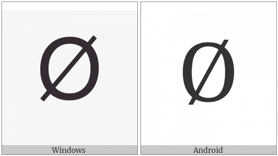 Latin Capital Letter O With Stroke on various operating systems