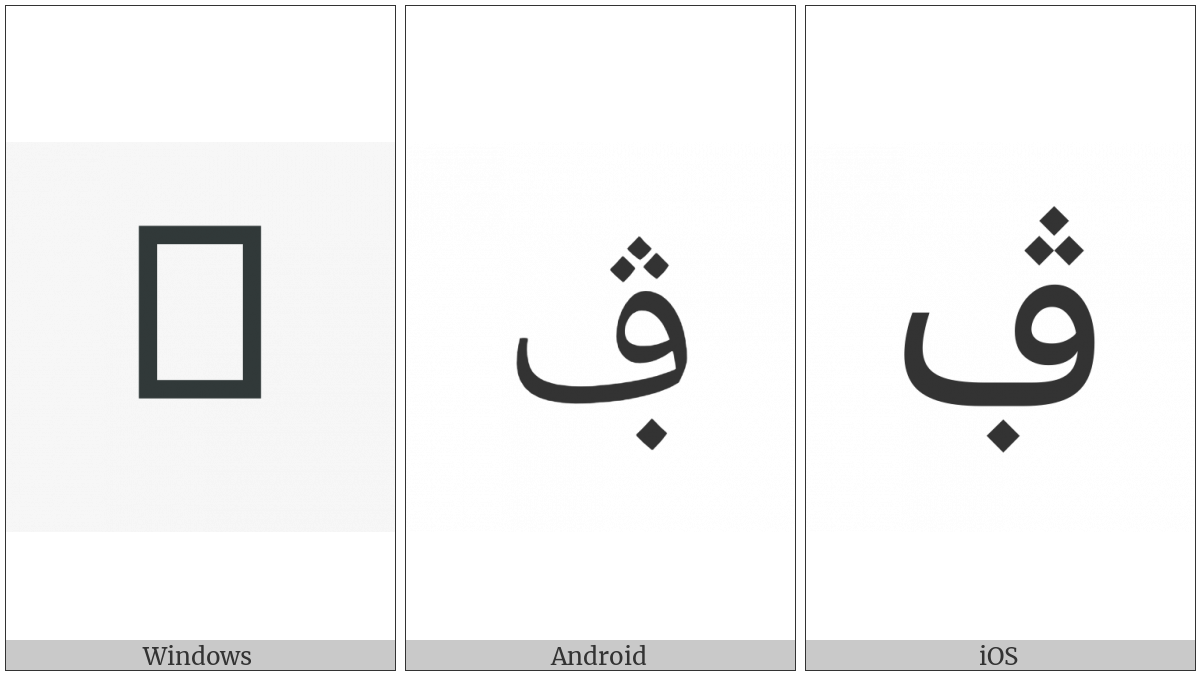 Arabic Letter Feh With Dot Below And Three Dots Above on various operating systems