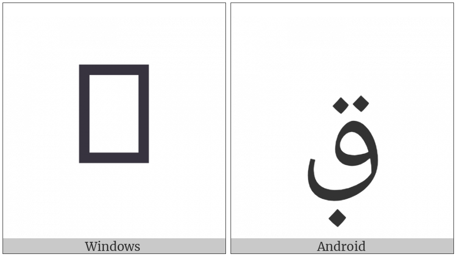 Arabic Letter Qaf With Dot Below on various operating systems
