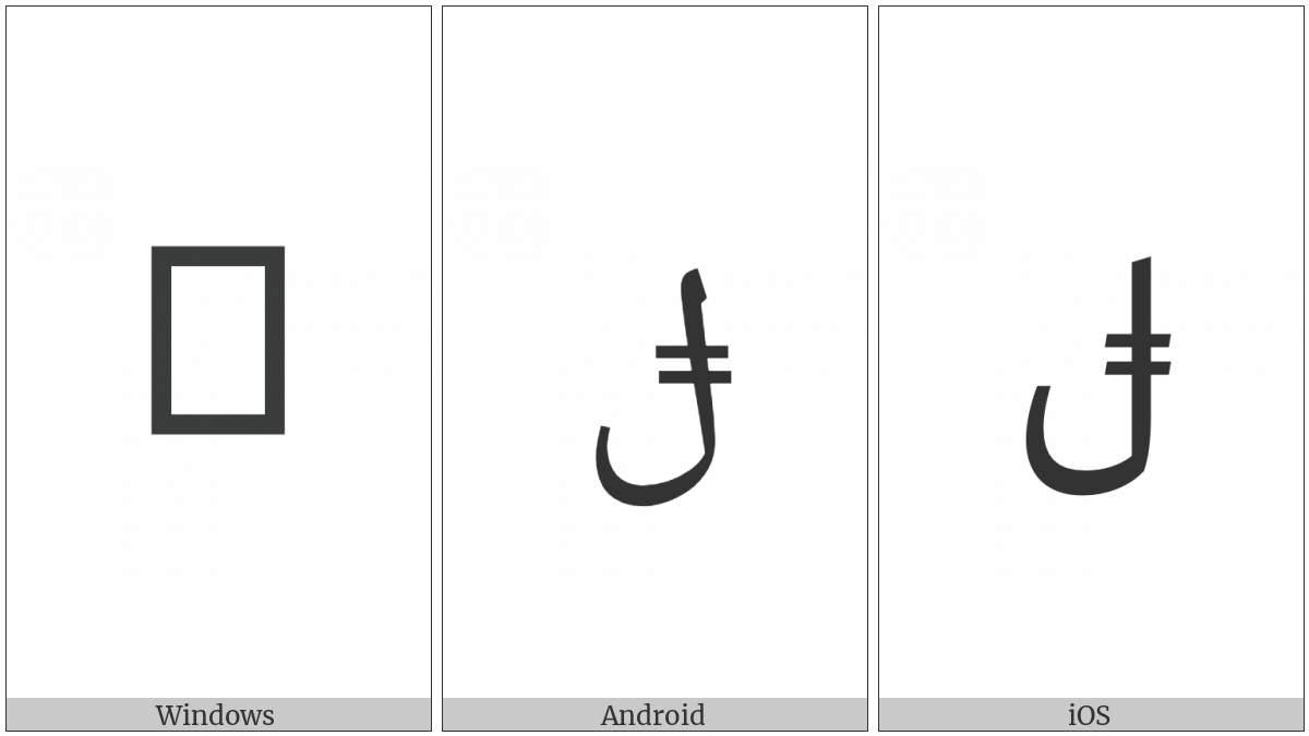 Arabic Letter Lam With Double Bar on various operating systems