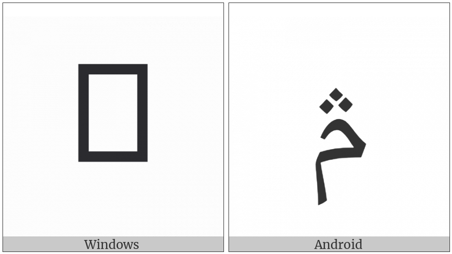 Arabic Letter Meem With Three Dots Above on various operating systems