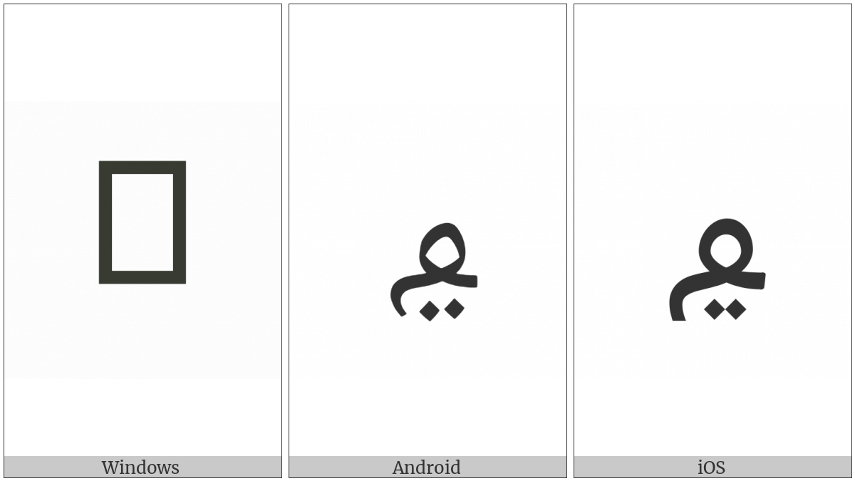 Arabic Letter Rohingya Yeh on various operating systems