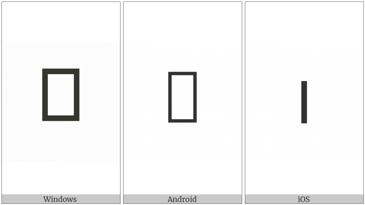 Arabic Letter Low Alef on various operating systems