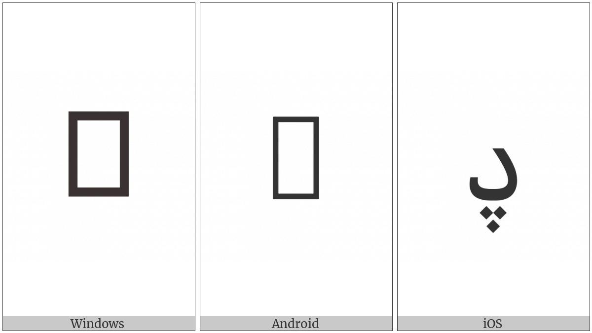 Arabic Letter Dal With Three Dots Below on various operating systems
