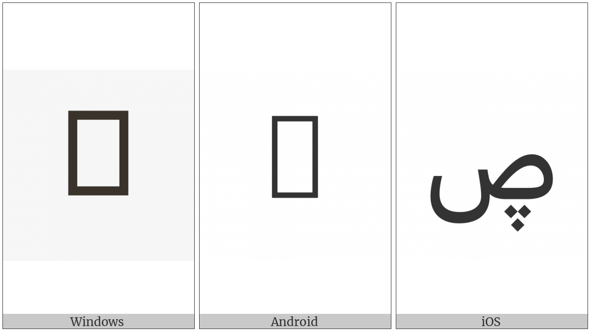 Arabic Letter Sad With Three Dots Below on various operating systems