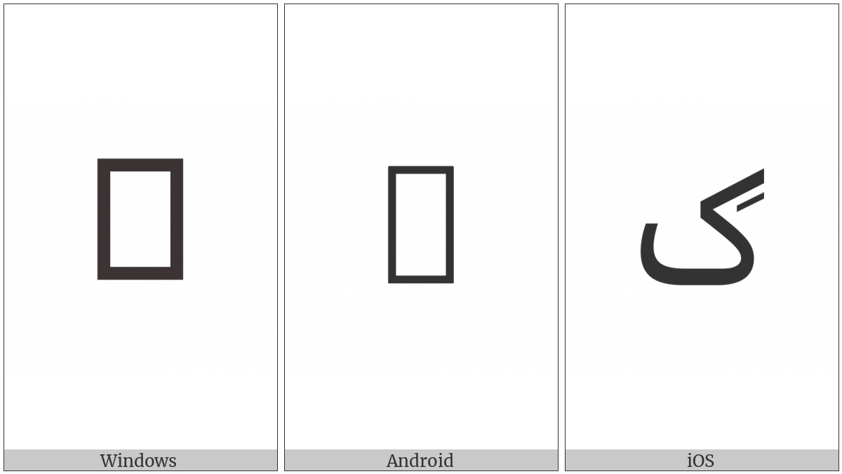 Arabic Letter Gaf With Inverted Stroke on various operating systems