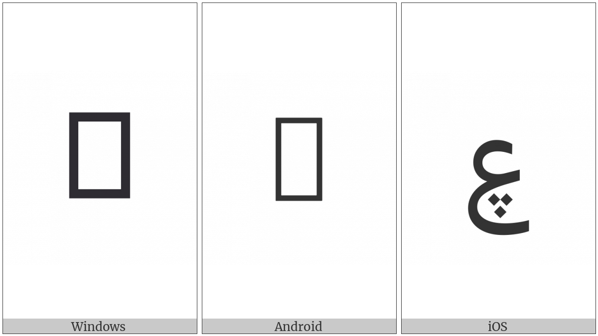 Arabic Letter Ain With Three Dots Below on various operating systems