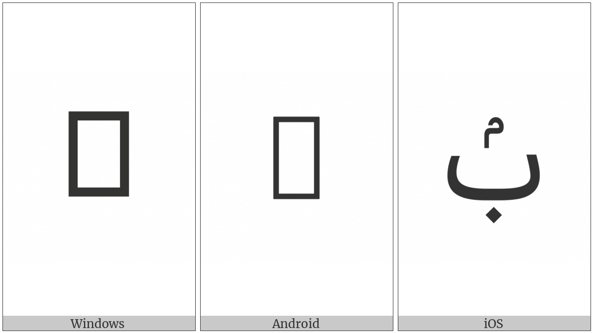Arabic Letter Beh With Small Meem Above on various operating systems