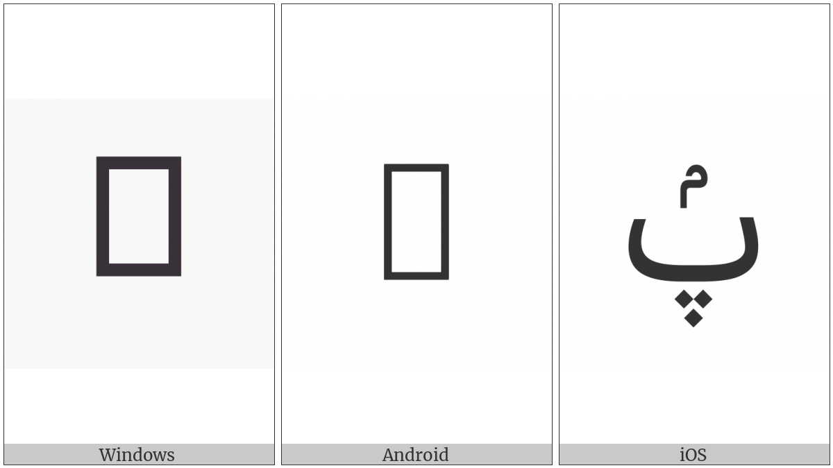 Arabic Letter Peh With Small Meem Above on various operating systems