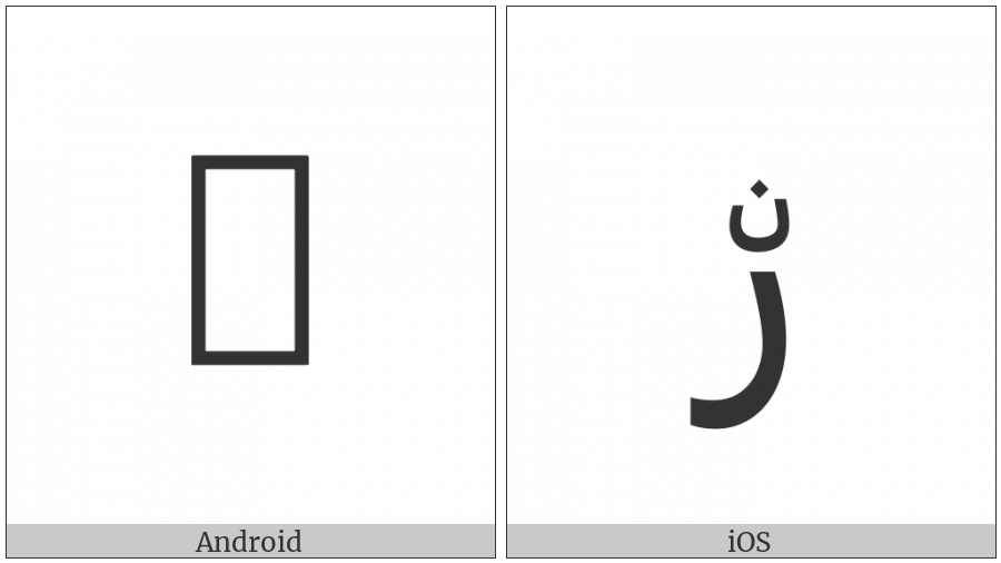 Arabic Letter Reh With Small Noon Above on various operating systems