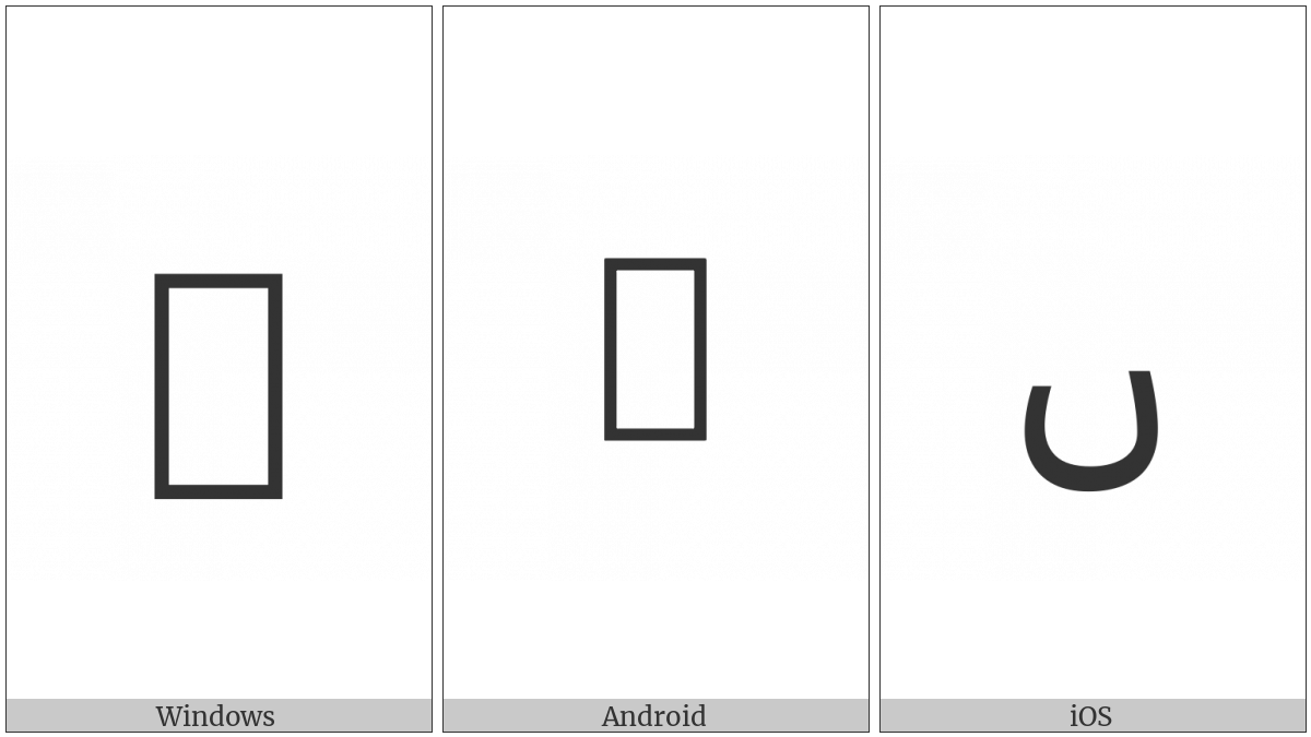 Arabic Letter African Noon on various operating systems