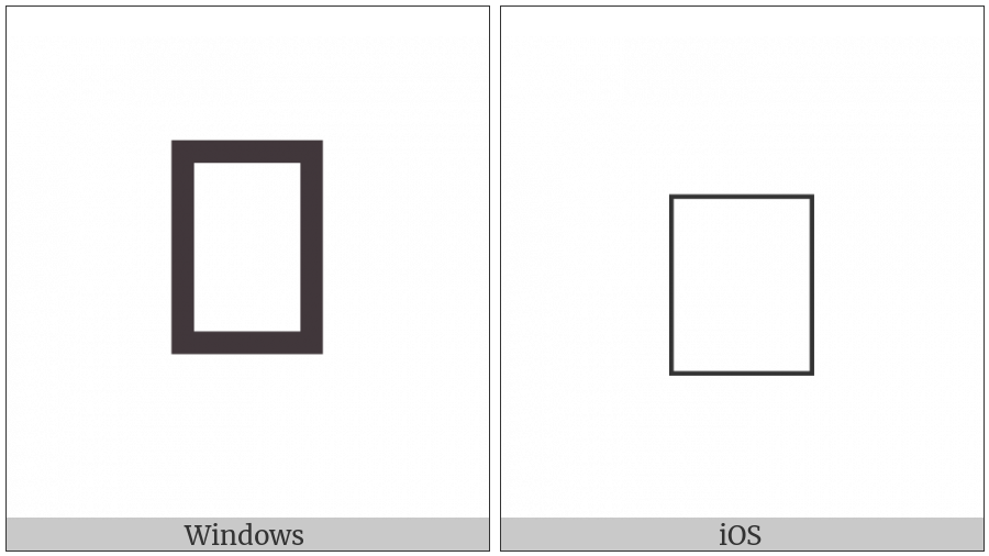 Arabic Small High Word Ath-Thalatha on various operating systems