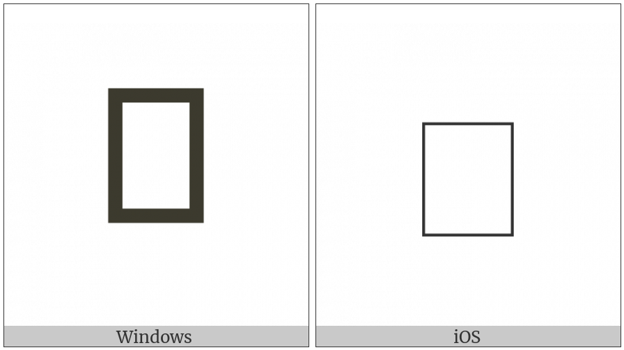 Arabic Small High Word Waqfa on various operating systems