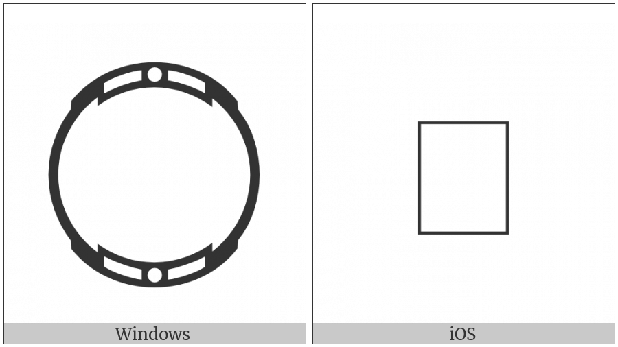 Arabic Disputed End Of Ayah on various operating systems