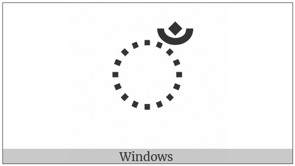 Devanagari Sign Candrabindu on various operating systems