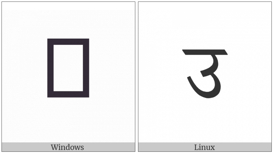 Devanagari Letter U on various operating systems