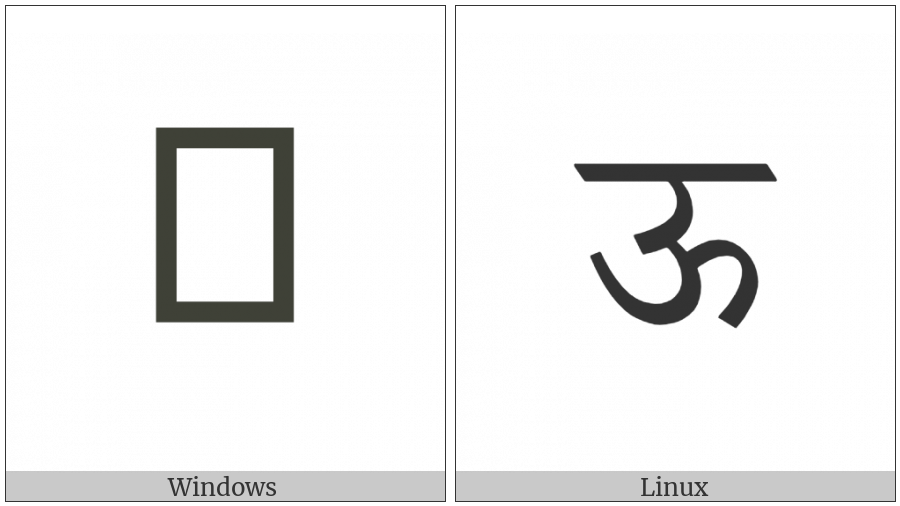 Devanagari Letter Uu on various operating systems
