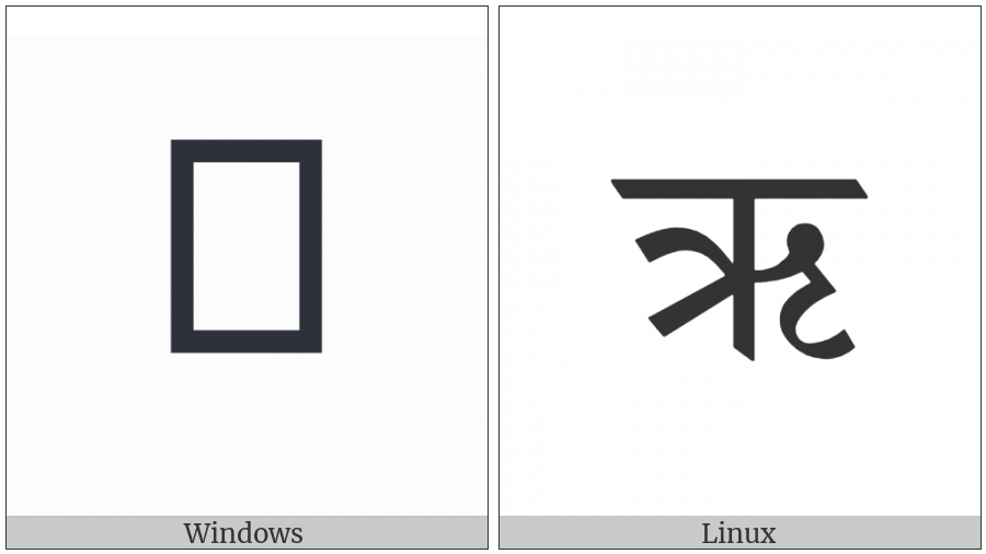 Devanagari Letter Vocalic R on various operating systems