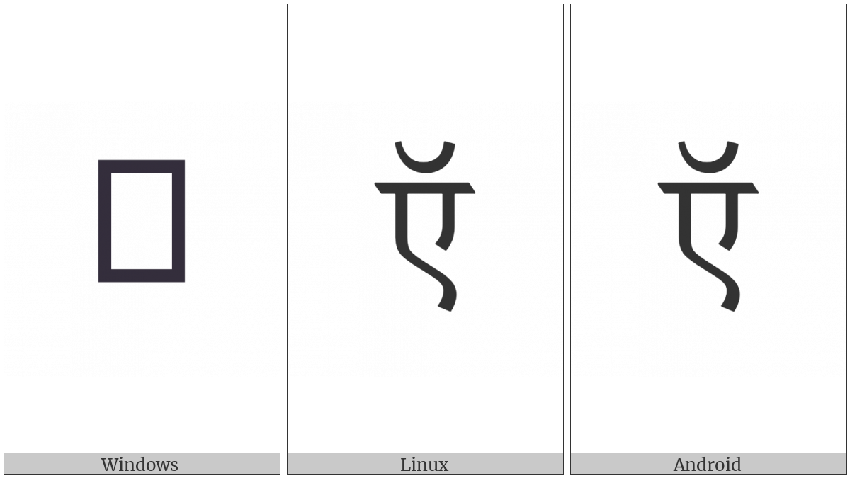 Devanagari Letter Candra E on various operating systems