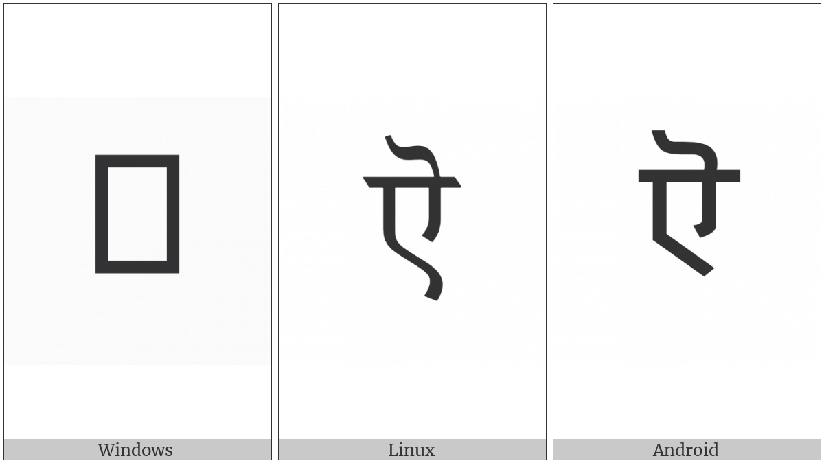 Devanagari Letter Short E on various operating systems