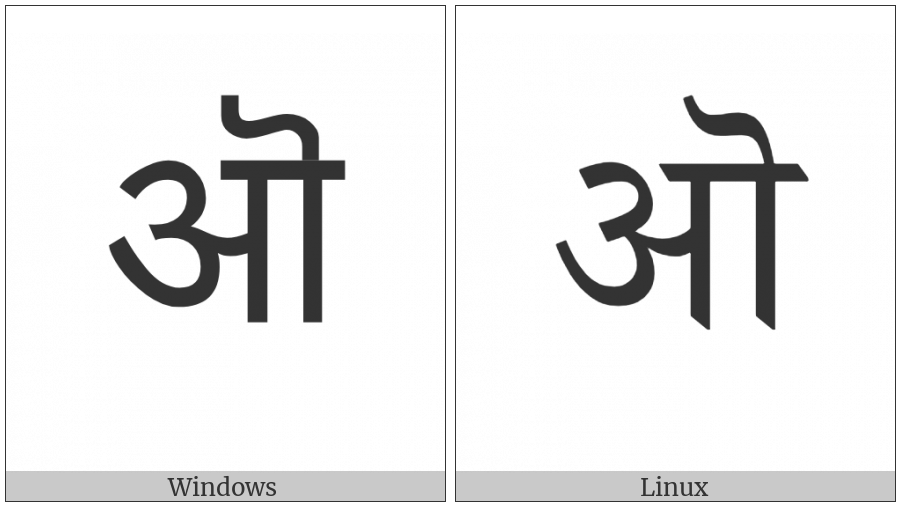 Devanagari Letter Short O on various operating systems