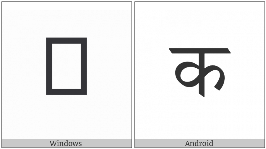 Devanagari Letter Ka on various operating systems