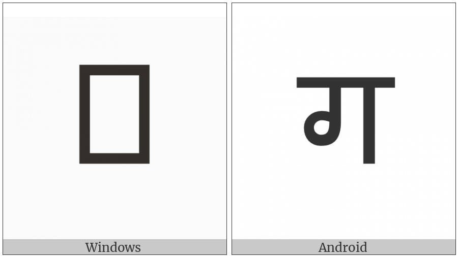 Devanagari Letter Ga on various operating systems