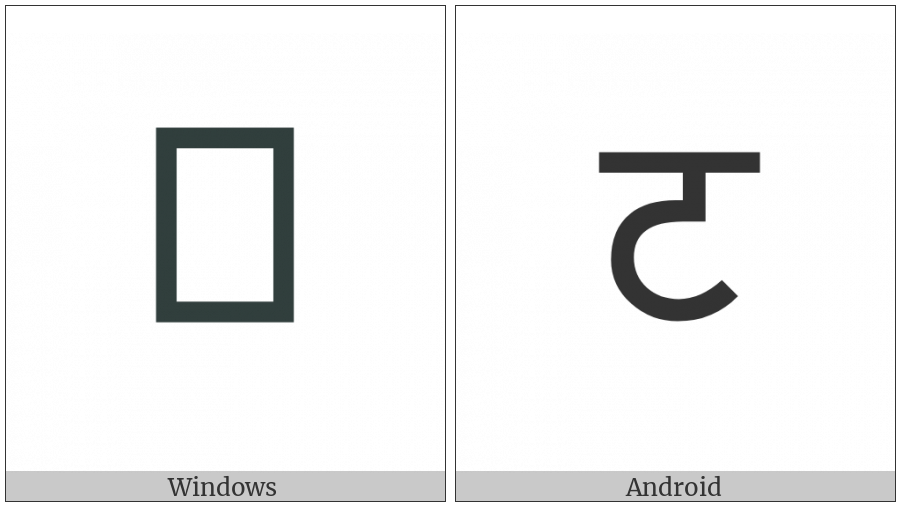 Devanagari Letter Tta on various operating systems