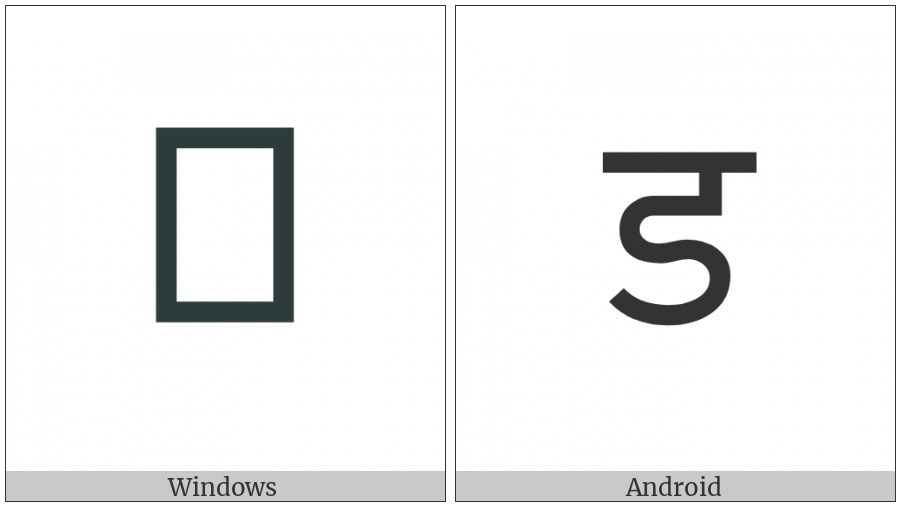 Devanagari Letter Dda on various operating systems