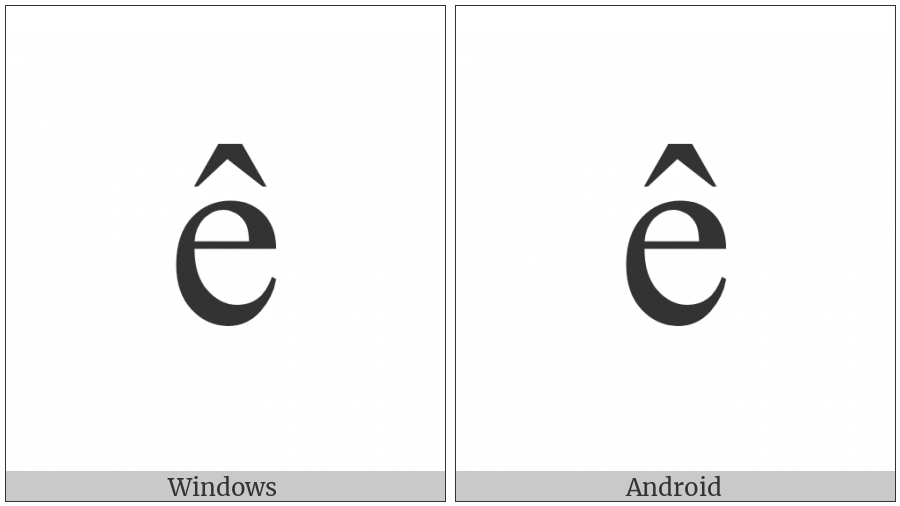 Latin Small Letter E With Circumflex on various operating systems