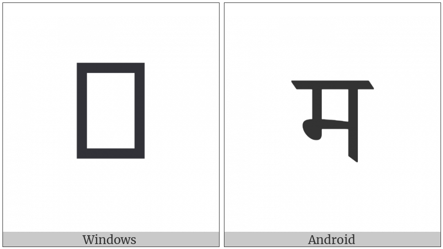 Devanagari Letter Ma on various operating systems
