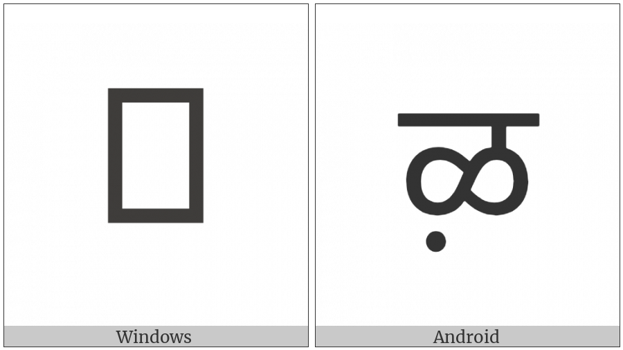 Devanagari Letter Llla on various operating systems