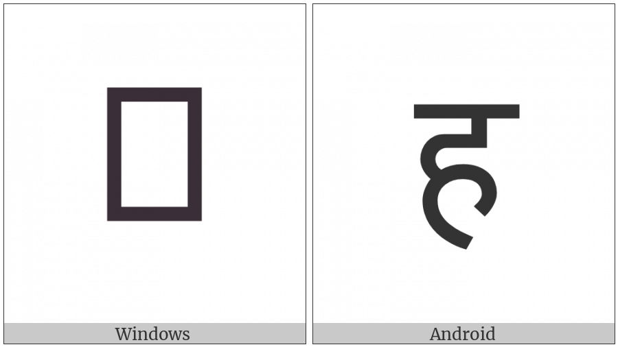 Devanagari Letter Ha on various operating systems