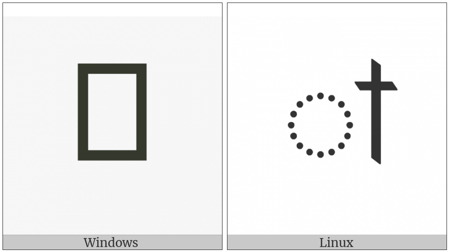 Devanagari Vowel Sign Ooe on various operating systems