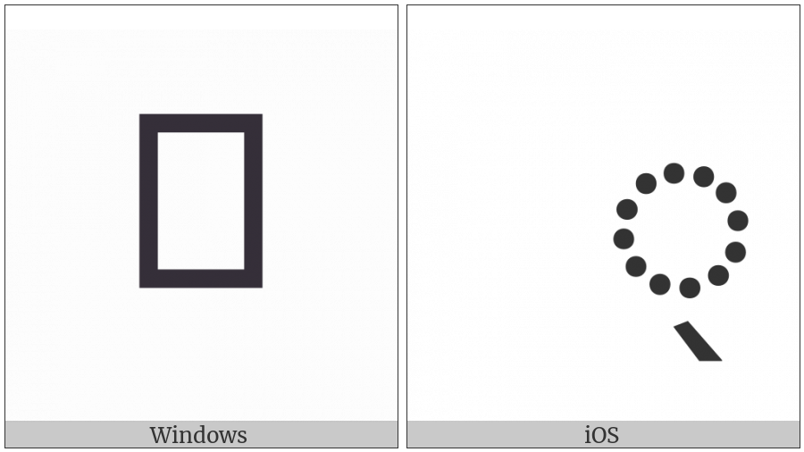 Devanagari Sign Virama on various operating systems