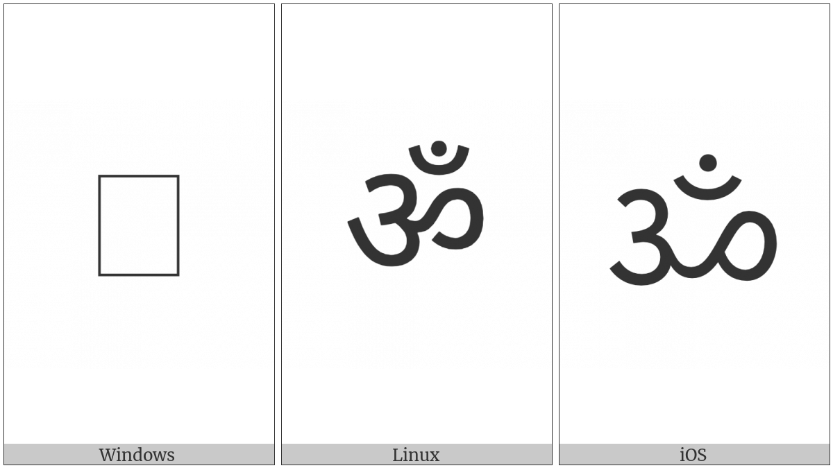 Devanagari Om on various operating systems