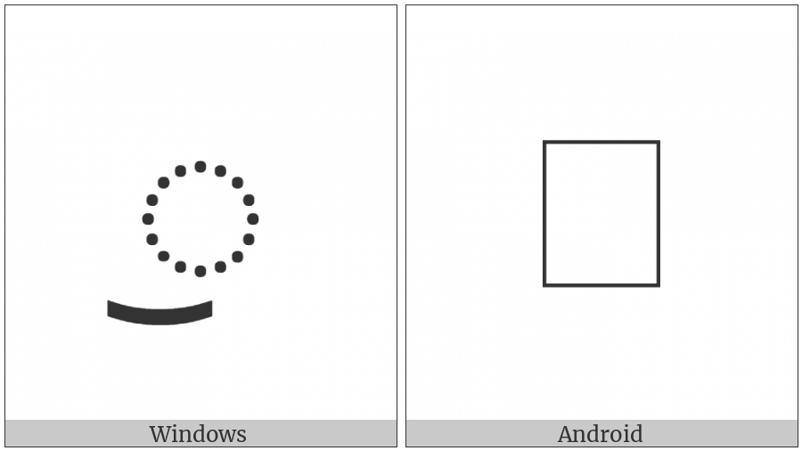 Devanagari Vowel Sign Ue on various operating systems