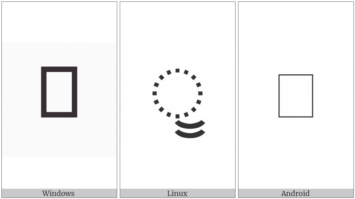 Devanagari Vowel Sign Uue on various operating systems