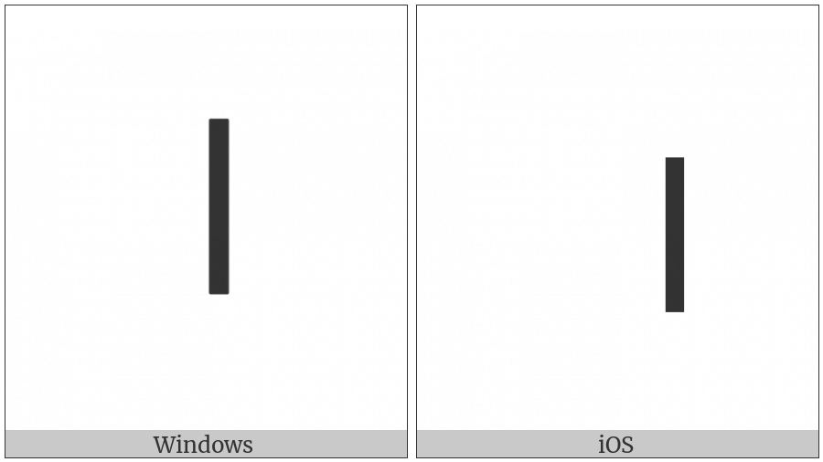 Devanagari Danda on various operating systems