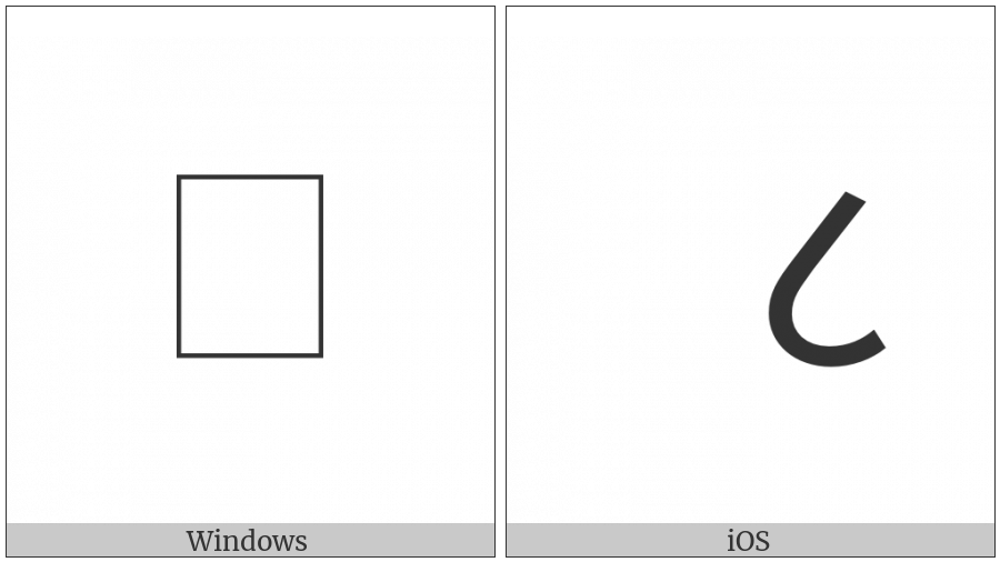 Devanagari Digit Eight on various operating systems