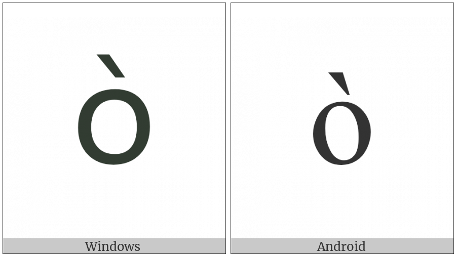 Latin Small Letter O With Grave on various operating systems