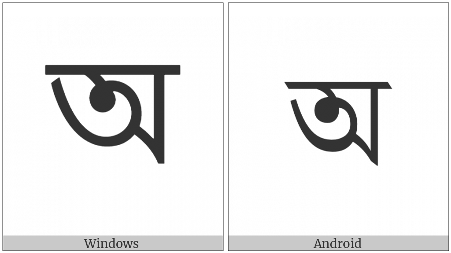 Bengali Letter A on various operating systems