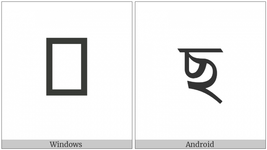 Bengali Letter Cha on various operating systems