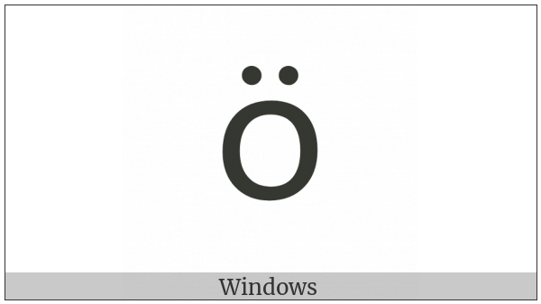Latin Small Letter O With Diaeresis on various operating systems
