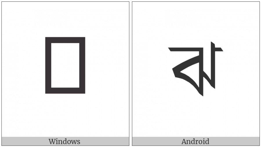 Bengali Letter Jha on various operating systems